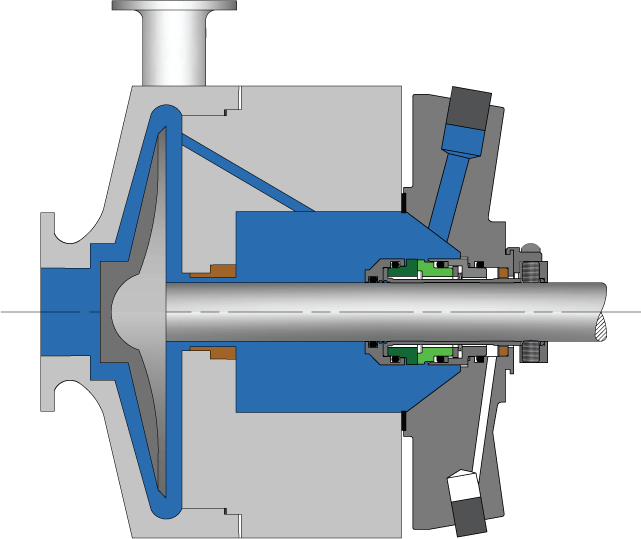 API Plan Piping Systems